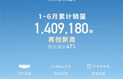再创新高！吉利汽车上半年累销1409180辆 上调2025年销量目标至300万