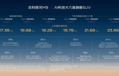 全域AI智能SUV 吉利银河M9正式上市 限时17.38万起售