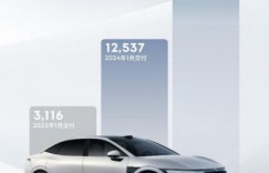 2024开门红！极氪1月交付12537台，同比大增302%