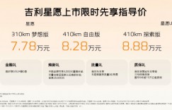 售价6.98万元-9.88万元 吉利星愿正式上市