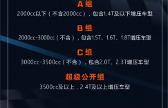 2024极速长安精英挑战赛高燃开赛